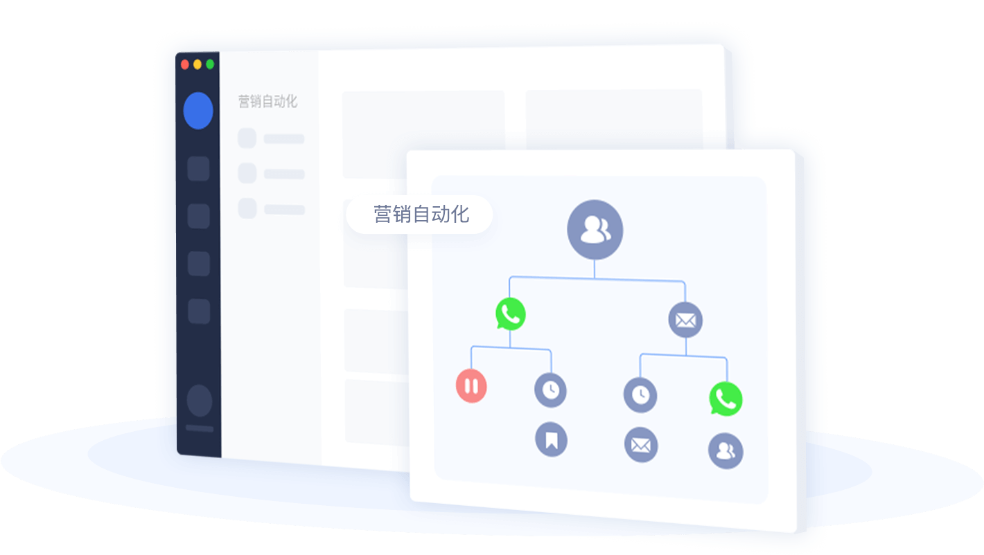 产品